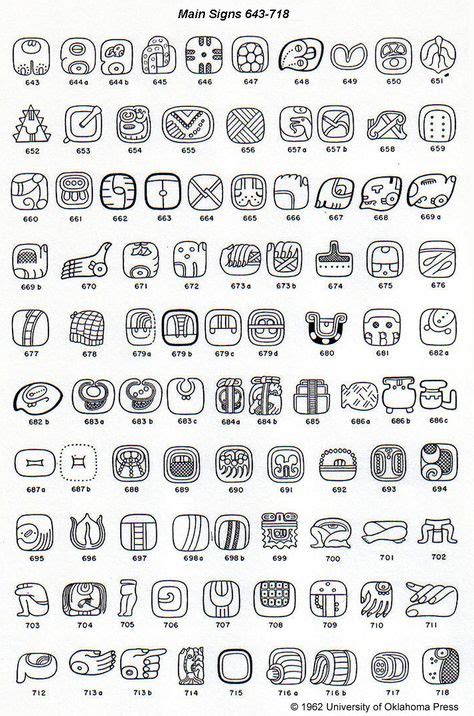 23 Ideas De Tatuajes Mayas Símbolos Mayas Culturas Prehispanicas