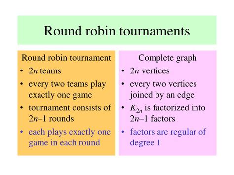 Ppt Non Traditional Round Robin Tournaments Powerpoint Presentation