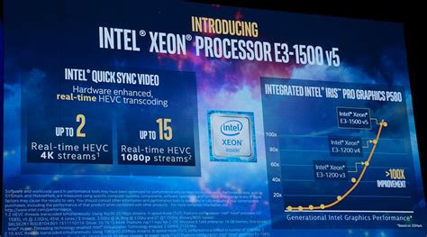 Intel Unveils New Xeon E3 1500 V5 Cpus Ph