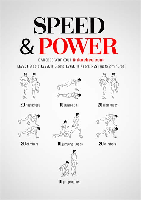 Speed And Power Workout