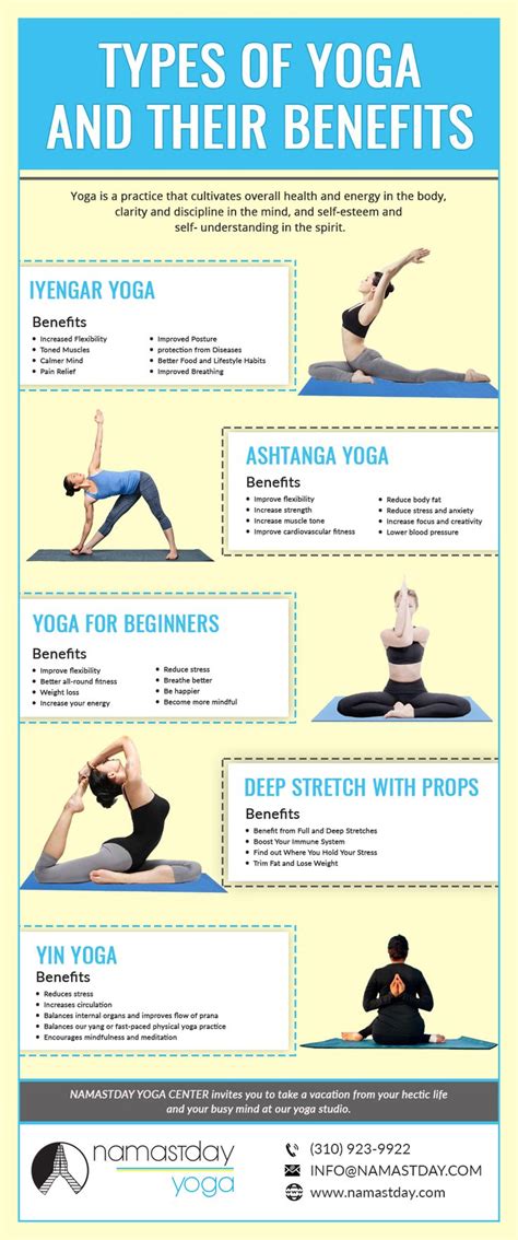 Different Types Of Yoga Poses And Their Benefitsolver