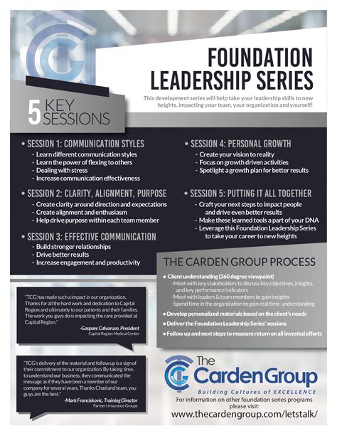 Carden group communications, llc public relations.marketing.strategic communications. Foundation Leadership Series - The Carden Group