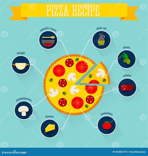 Pizza Recipe Infographics Stock Vector Illustration Of Design 45405174