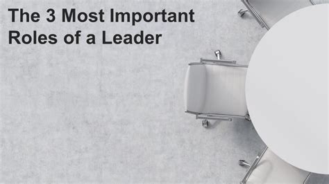 the 3 most important roles of a leader business leadership today