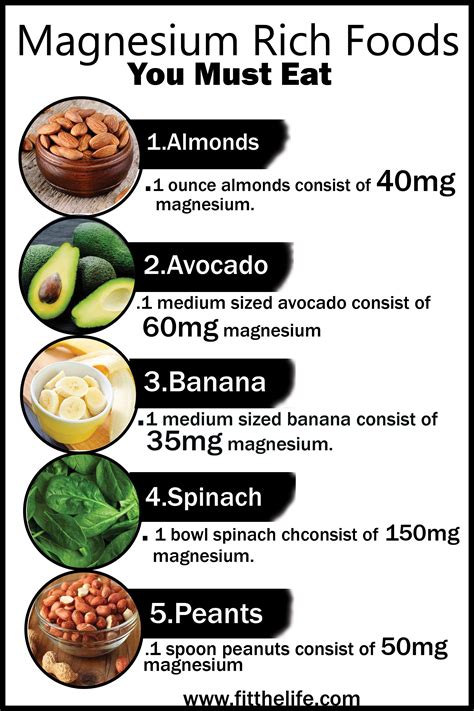 food nutrition facts nutrition recipes health and nutrition health diet healty food healthy