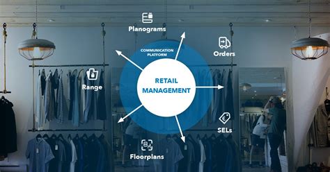What Is Retail Management Blog Quant Intelligent Retail Management