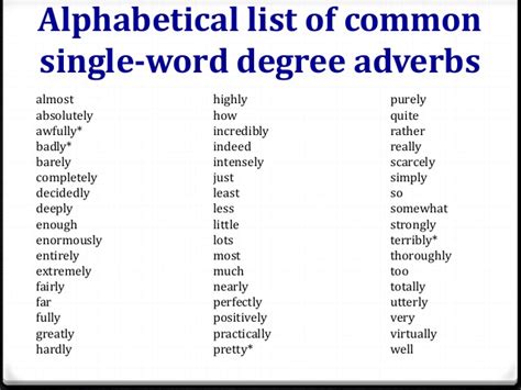 It's usually placed after adverbs of degree adverbs of degree explain the level or intensity of a verb, adjective, or even. Adverb, its form, function, rules and uses.