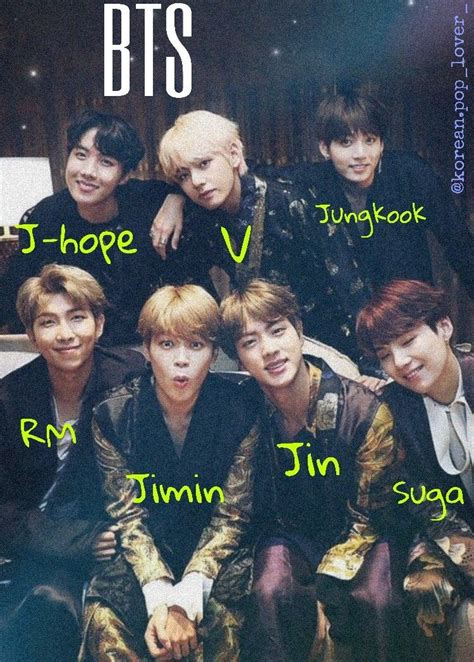 Bts Members Names With Pictures And Age