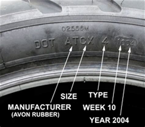 Understanding and reading your motorcycle tire sidewall markings provides added peace of mind for safe and our motorcycle tires are super important. Buying Motorcycle Tires on the Internet