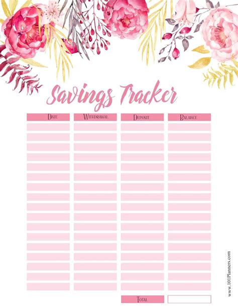 Free Savings Tracker Printable Customize Online