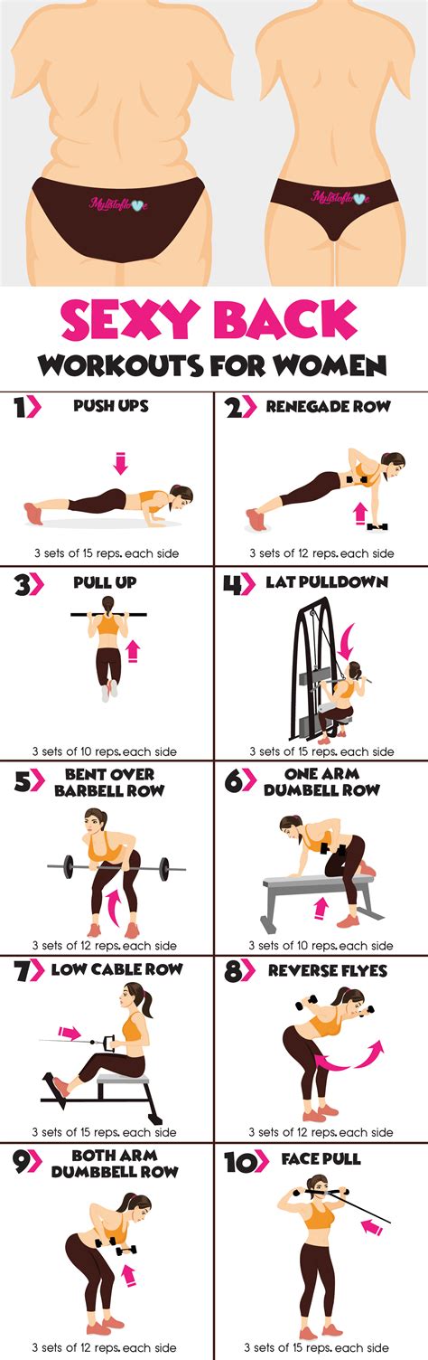 10 Back Exercise For Women