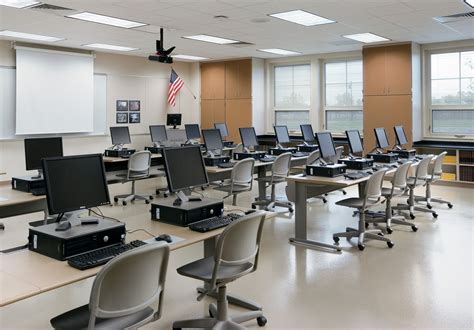 Audio Visual Equipment Interactive Whiteboards Av Carts