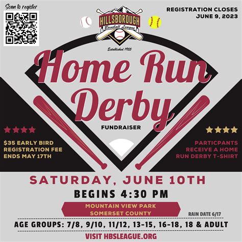 Home - Hillsborough Baseball League