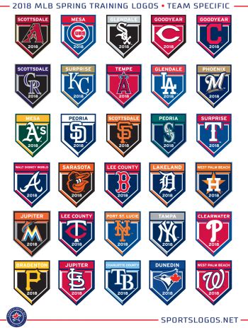 Everything for the fan at fansedge. 2018 MLB Spring Training Logos Team Specific | Chris ...