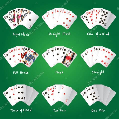 Pokerkombinationen — Stockvektor © mart_m #60054507