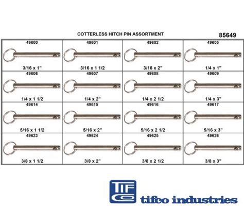 TIFCO Industries Part Cotterless Hitch Pin Ref Asst
