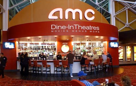 Amc Theatres Summer 2017 Concession Sales Include 250 Miles Of Hot Dogs