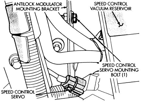 Repair Guides Bendix System 4 Anti Lock Brake System Modulator