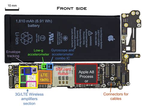 Limpia La Habitación Trimestre Instruir Partes Del Iphone 6 Mimar