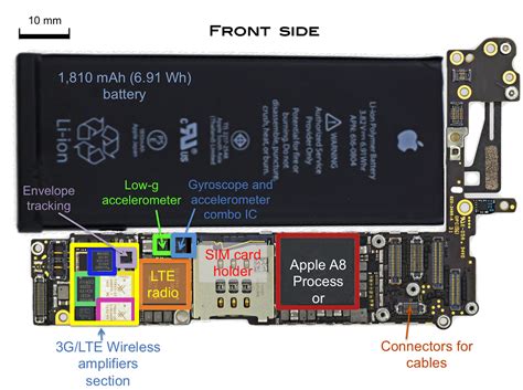 7p motherboard component function color diagram; Iphone 4 Diagram Logic Board | Wiring Library