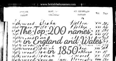 We bring you a list of the best british last names for you to choose from. Common British Surnames Beginning With B : Pin by Emily ...