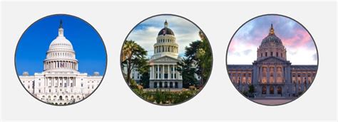 Get To Know Us Federal State And Local Governments Salesforce