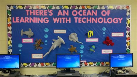 These teacher bulletin board ideas are appropriate for any subject area. 2013-03-18_10-16-54_193.jpg (1200×676) | Computer lab ...