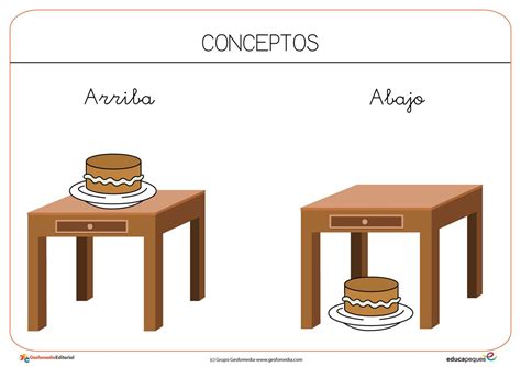 Recursos Para El Aula Conceptos Arriba Y Abajo Concepto De