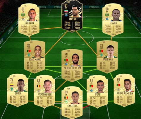 Fifa 21 — how to complete the flashback cristiano ronaldo sbc