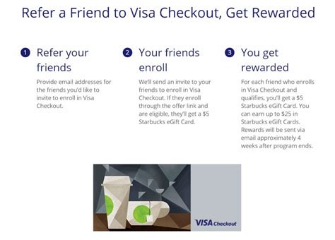 Select the scan tab to view balances on all of the cards associated with your starbucks rewards account. Visa Check Out Referral Program: $5 Starbucks Card For You & Them - Share Your Referrals ...