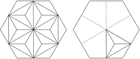 Cutting Triangles off Regular Hexagon