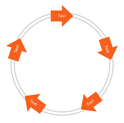 Arrow Circle Chart Template How To Draw A Circular Arrows Diagram