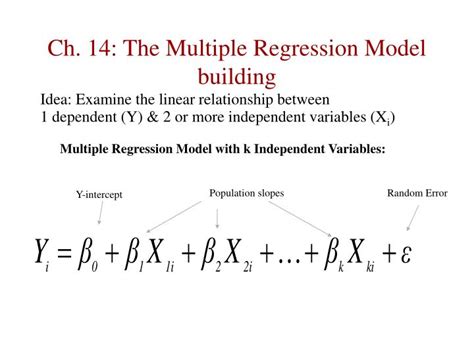 Ppt Ch 14 The Multiple Regression Model Building Powerpoint