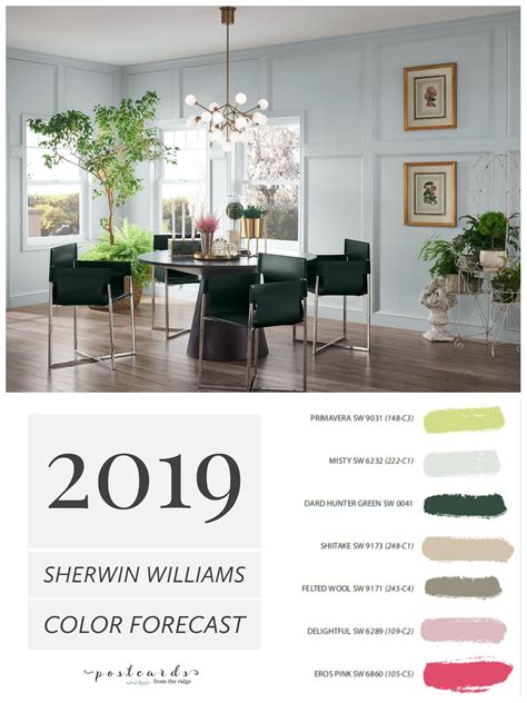 2019 Paint Color Forecast From Sherwin Williams