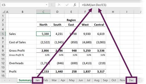 How To Add Numbers Across Worksheets In Excel