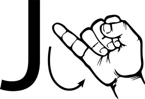 Asl Sign Language Letter J Coloring Page From ASL Alphabet American