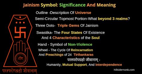 Jainism Symbol Significance And Meaning Explained Into