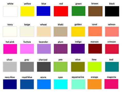 Colors Farby Po Anglicky Slovná Zásoba Angličtiny Pre Samoukov
