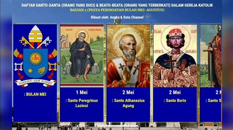 daftar nama santa
