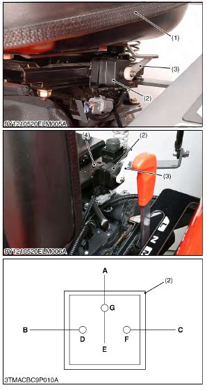 Kubota L2501 Electrical System Operator Presence Control Opc