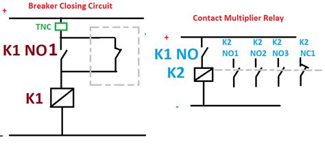 Contactor and reversing contactor breakers. Contactor Operation Diagram