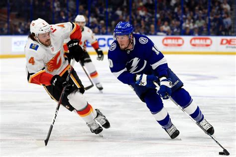 A complete list of tampa bay lightning (tbl) contracts including terms, details and breakdowns. 2018-2019 Tampa Bay Lightning player grades: J.T. Miller ...