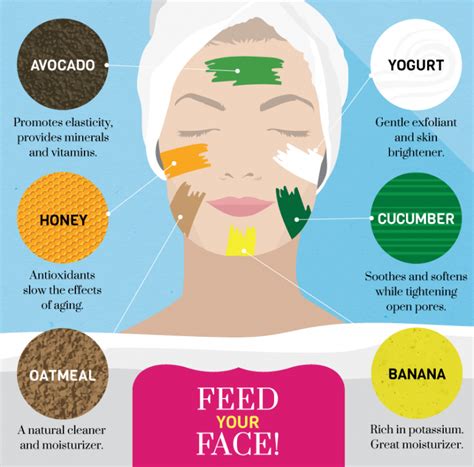 Refreshing Homemade Face Mask For Glowing Skin Lookvine At Home