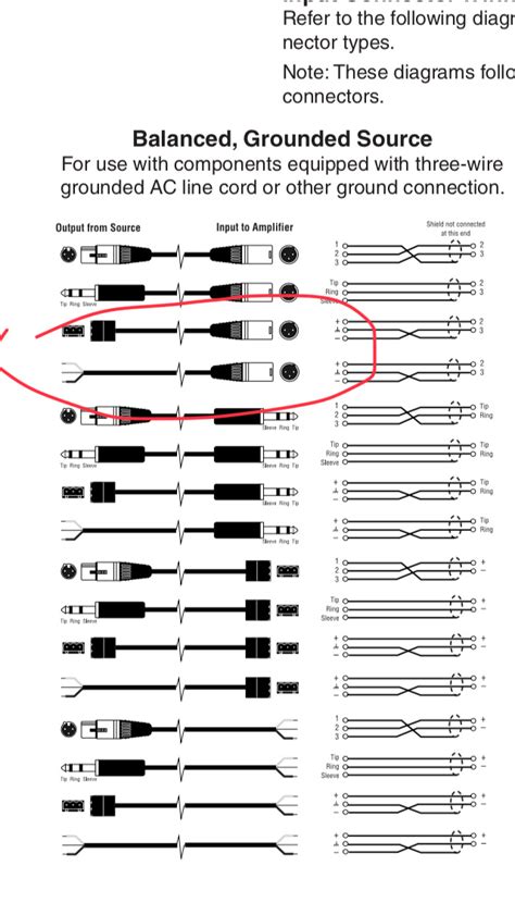 5 Pin Xlr Connector Wiring Diagram Wiring Schematic Diagram Guide