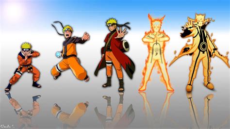 Naruto Art Evolution Naruto Akatsuki