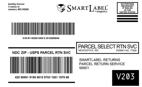 Smart Label Returns Parcel Return