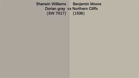 Sherwin Williams Dorian Gray SW 7017 Vs Benjamin Moore Northern