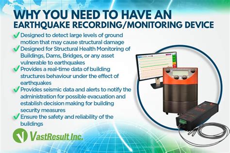 Why You Need To Have An Earthquake Recordingmonitoring Device