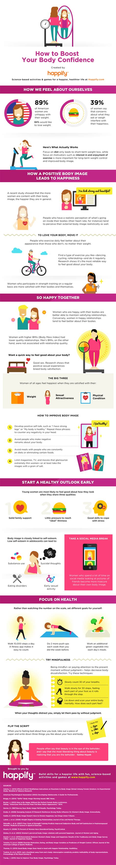 Infographic 14 Ways To Improve Your Body Image Right Now Happify Daily