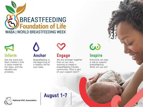 Florida Department Of Health In Orange County Celebrates World Breastfeeding Week 2022 Florida